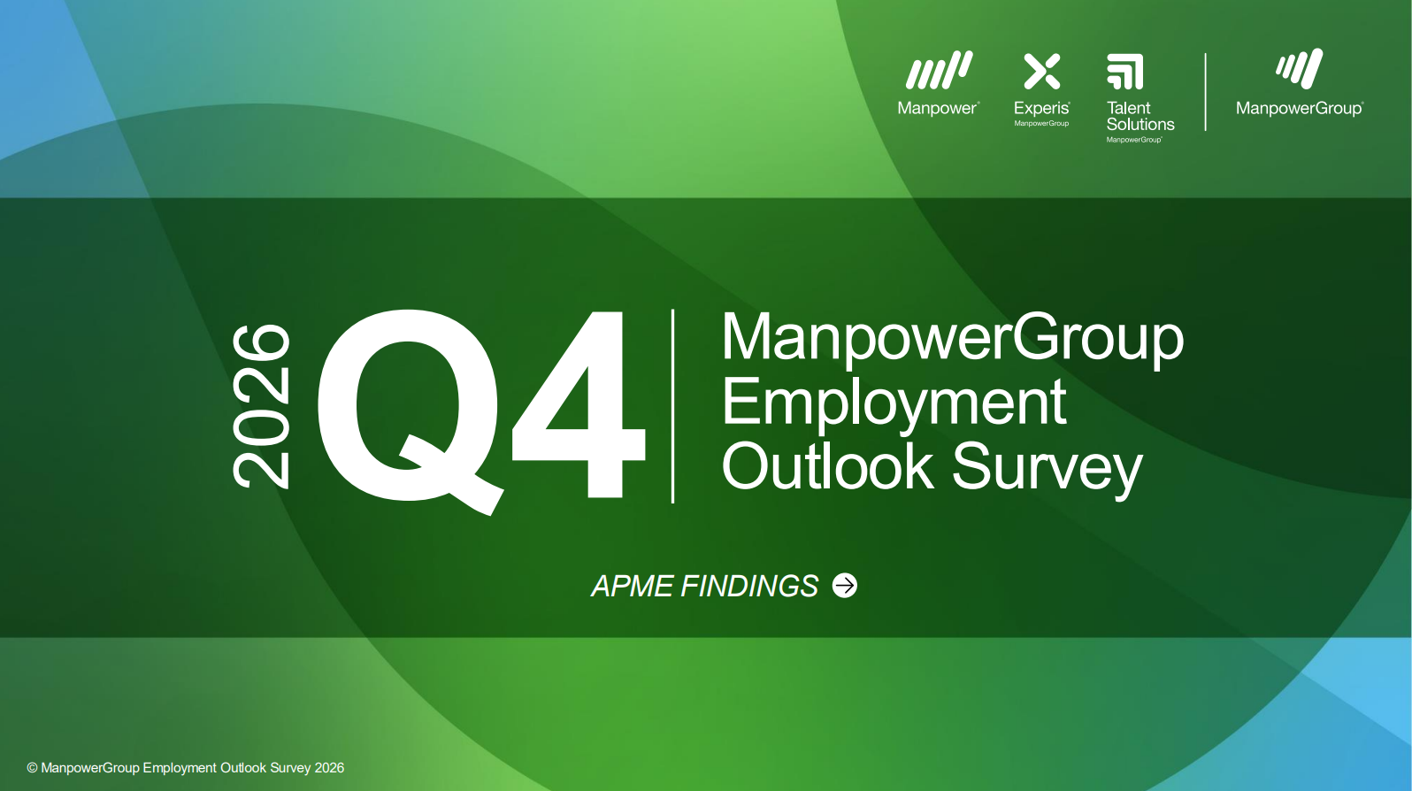 ManpowerGroup Employment Outlook Survey Q3-2026